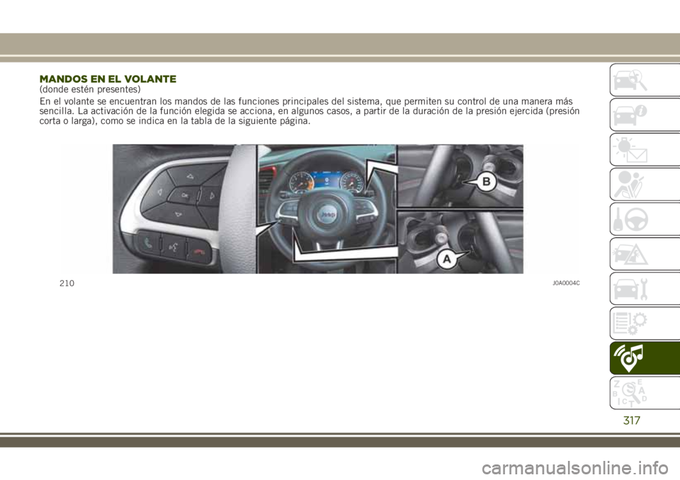 JEEP RENEGADE 2018  Manual de Empleo y Cuidado (in Spanish) MANDOS EN EL VOLANTE(donde estén presentes)
En el volante se encuentran los mandos de las funciones principales del sistema, que permiten su control de una manera más
sencilla. La activación de la 
