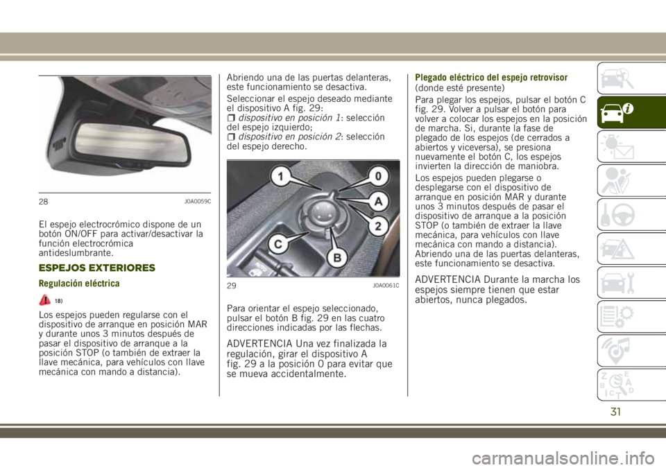 JEEP RENEGADE 2018 Manual de Empleo y Cuidado (in Spanish) El espejo electrocrómico dispone de un
botón ON/OFF para activar/desactivar la
función electrocrómica
antideslumbrante.
ESPEJOS EXTERIORES
Regulación eléctrica
18)
Los espejos pueden regularse c JEEP RENEGADE 2018 Manual de Empleo y Cuidado (in Spanish) El espejo electrocrómico dispone de un
botón ON/OFF para activar/desactivar la
función electrocrómica
antideslumbrante.
ESPEJOS EXTERIORES
Regulación eléctrica
18)
Los espejos pueden regularse c