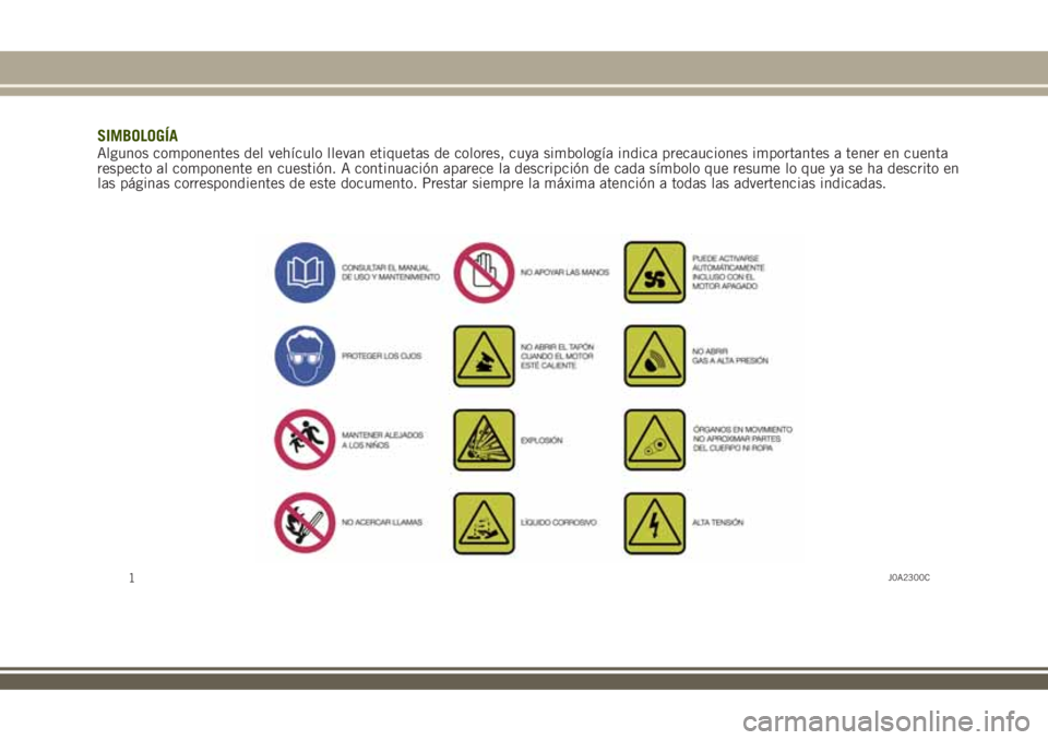 JEEP RENEGADE 2018  Manual de Empleo y Cuidado (in Spanish) SIMBOLOGÍAAlgunos componentes del vehículo llevan etiquetas de colores, cuya simbología indica precauciones importantes a tener en cuenta
respecto al componente en cuestión. A continuación aparec
