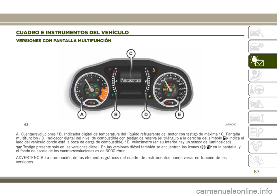 JEEP RENEGADE 2018 Manual de Empleo y Cuidado (in Spanish) CUADRO E INSTRUMENTOS DEL VEHÍCULO
VERSIONES CON PANTALLA MULTIFUNCIÓN
A. Cuentarrevoluciones / B. Indicador digital de temperatura del líquido refrigerante del motor con testigo de máxima / C. Pa JEEP RENEGADE 2018 Manual de Empleo y Cuidado (in Spanish) CUADRO E INSTRUMENTOS DEL VEHÍCULO
VERSIONES CON PANTALLA MULTIFUNCIÓN
A. Cuentarrevoluciones / B. Indicador digital de temperatura del líquido refrigerante del motor con testigo de máxima / C. Pa