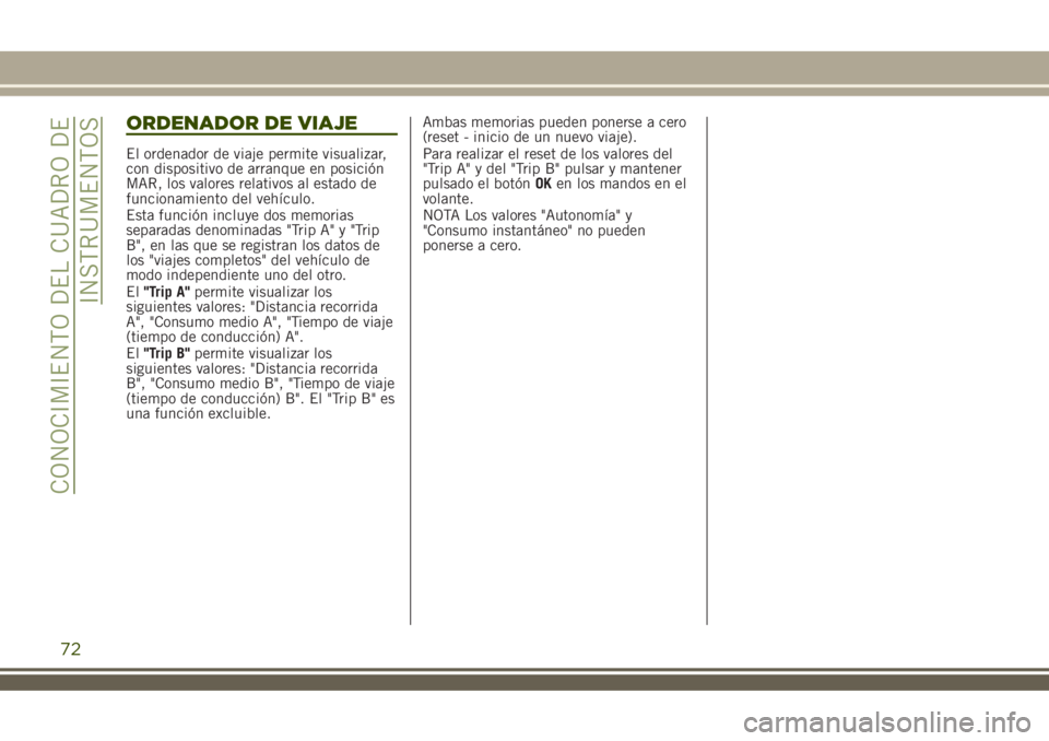 JEEP RENEGADE 2018 Manual de Empleo y Cuidado (in Spanish) ORDENADOR DE VIAJE
El ordenador de viaje permite visualizar,
con dispositivo de arranque en posición
MAR, los valores relativos al estado de
funcionamiento del vehículo.
Esta función incluye dos me JEEP RENEGADE 2018 Manual de Empleo y Cuidado (in Spanish) ORDENADOR DE VIAJE
El ordenador de viaje permite visualizar,
con dispositivo de arranque en posición
MAR, los valores relativos al estado de
funcionamiento del vehículo.
Esta función incluye dos me