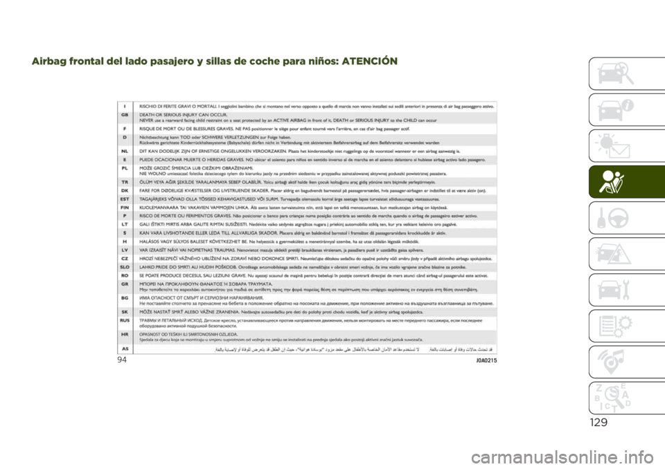 JEEP RENEGADE 2019  Manual de Empleo y Cuidado (in Spanish) "$!
’GDXES aDQICEU RAU UERQ MELE\ADQ N LGUUEL RA FQFbA MEDE IGcQLd ’$"/#*7/
�6�Q��=��=�>�H�J 