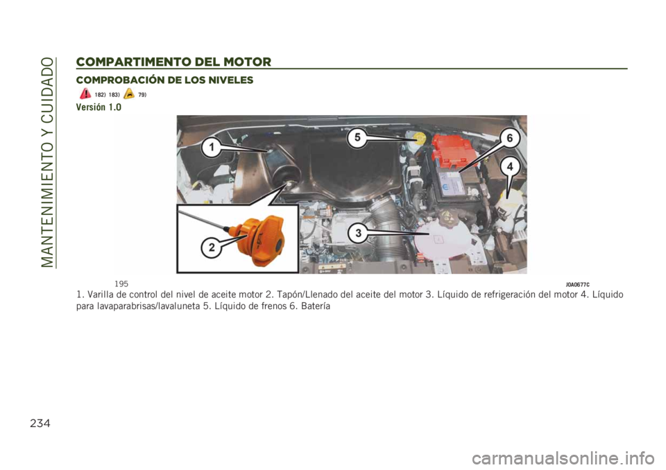 JEEP RENEGADE 2019  Manual de Empleo y Cuidado (in Spanish) ���=�4�,�$�4�C��C�$�4�,�3��R��.�@�C�?�=�?�3
$%&
#(.9’&$*."/$( -"! .($(&
#(.9&()’#*7/ -" !(, /*3"!",
�H�I�>�1 �H�I�?�1�G�N�1
�9�����(�
 �H�!�=
�B�6�7��=��=�E�G�G�
�B�