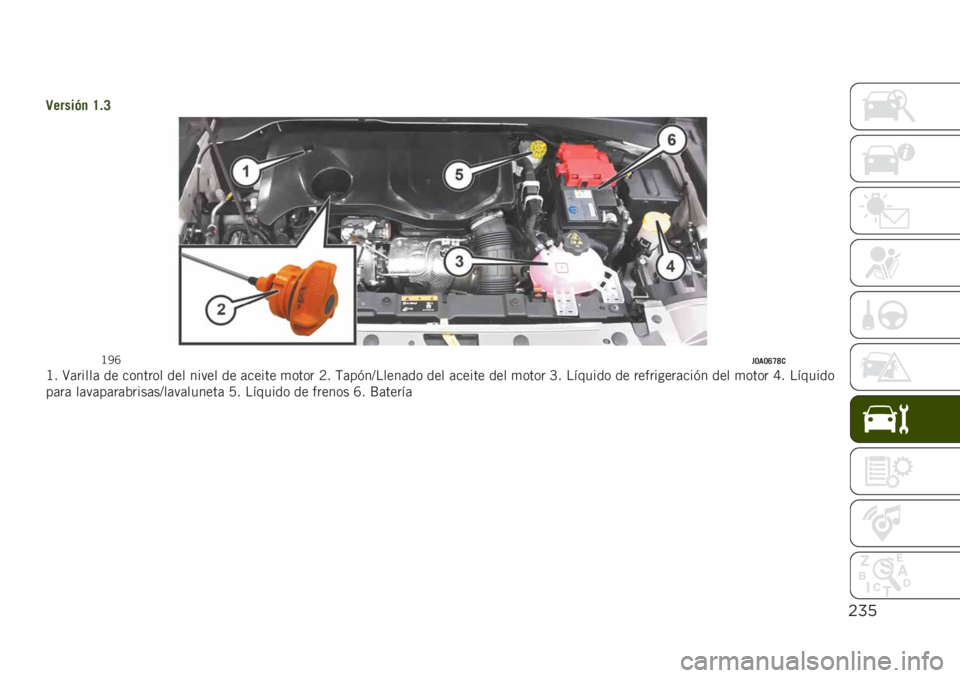 JEEP RENEGADE 2019  Manual de Empleo y Cuidado (in Spanish) $%’
�9�����(�
 �H�!�?
�B�6�V��=��=�E�G�I�
�B� �>�	�����	 �� ������� ��� ����� �� �	����� �
���� �8� �,�	��(��D�����	�� ��� �	�������� �
��