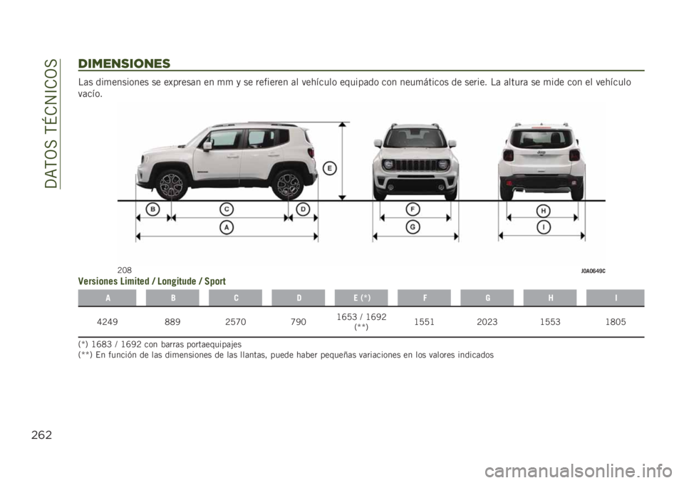 JEEP RENEGADE 2019  Manual de Empleo y Cuidado (in Spanish) ��?�=�,�3���,�N�.�4�C�.�3�
$($
-*."/,*(/",
��	� ���
�������� �� ��A�����	� �� �
�
 �
 �� �������� �	� �������� ������	�� ��� ����
��