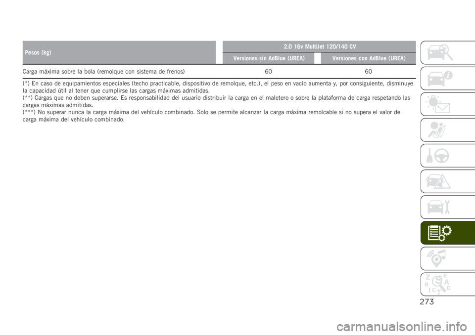 JEEP RENEGADE 2019  Manual de Empleo y Cuidado (in Spanish) $)%
�4���	� �/�S� �1�>�!�= �H�E� �������� �H�>�=�B�H�F�= �
�9
�9�����	�
�� ���
 ���6��� �/�7����1�9�����	�
�� ��	�
 ���6��� �/�7����1
�.�	���	 �
��A��
�	
