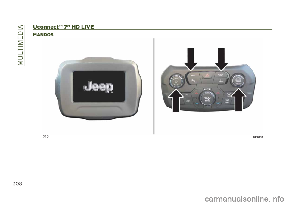 JEEP RENEGADE 2019  Manual de Empleo y Cuidado (in Spanish) ���@��,�C��$�?�C�=
%#*
%FQIIAFCl on 4- !*3"
.’/-(,
�8�B�8��=��=�E�?�?�
 