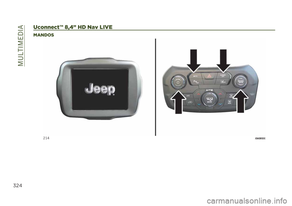 JEEP RENEGADE 2019  Manual de Empleo y Cuidado (in Spanish) ���@��,�C��$�?�C�=
%$&
%FQIIAFCl gkfn 4- /EY !*3"
.’/-(,
�8�B�Q��=��=�I�N�?�
 