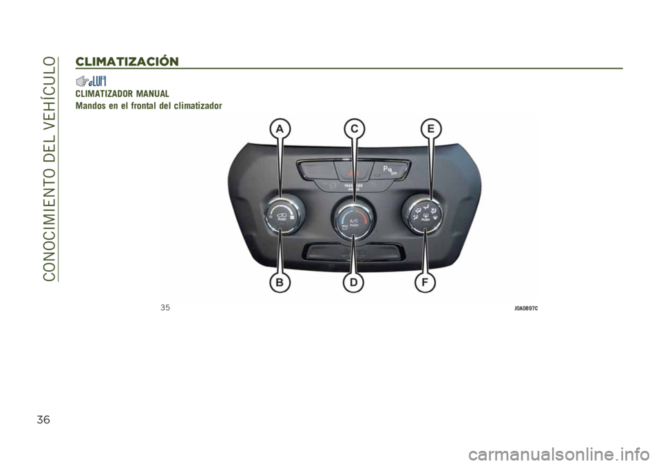 JEEP RENEGADE 2019  Manual de Empleo y Cuidado (in Spanish) ��.�3�4�3�.�C��C�$�4�,�3��?�$���>�$��E�.�@��3
%(
#!*.’$*?’#*7/
�
�"������Q��5�� ����7��"
���
��	� ��
 �� ���	�
��� ��� ��������+���	�
�M�7��=��=�I�N�G