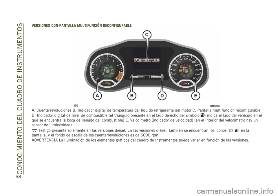 JEEP RENEGADE 2019  Manual de Empleo y Cuidado (in Spanish) ��.�3�4�3�.�C��C�$�4�,�3��?�$���.�@�=�?�*�3��?�$��C�4��,�*�@��$�4�,�3�’*
�9���3�����3 �
�� �4�����"�"� ��7�"���2�7��
��� ���
���2��;�7���6�"�
�7�6��=��=�E�J�?