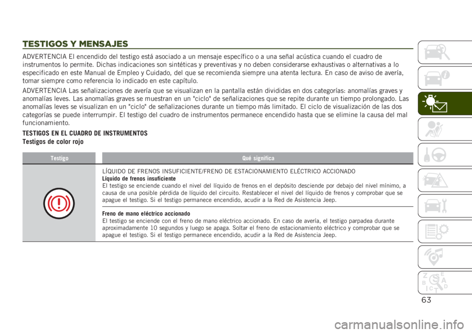 JEEP RENEGADE 2019  Manual de Empleo y Cuidado (in Spanish) (%
$",$*+(, 6 ."/,’K",
�=�?�>�$�*�,�$�4�.�C�= �$� ��������� ��� ������� ���� �	�����	�� �	 �� �
����	�#� ���������� � �	 ���	 ��� �	� 