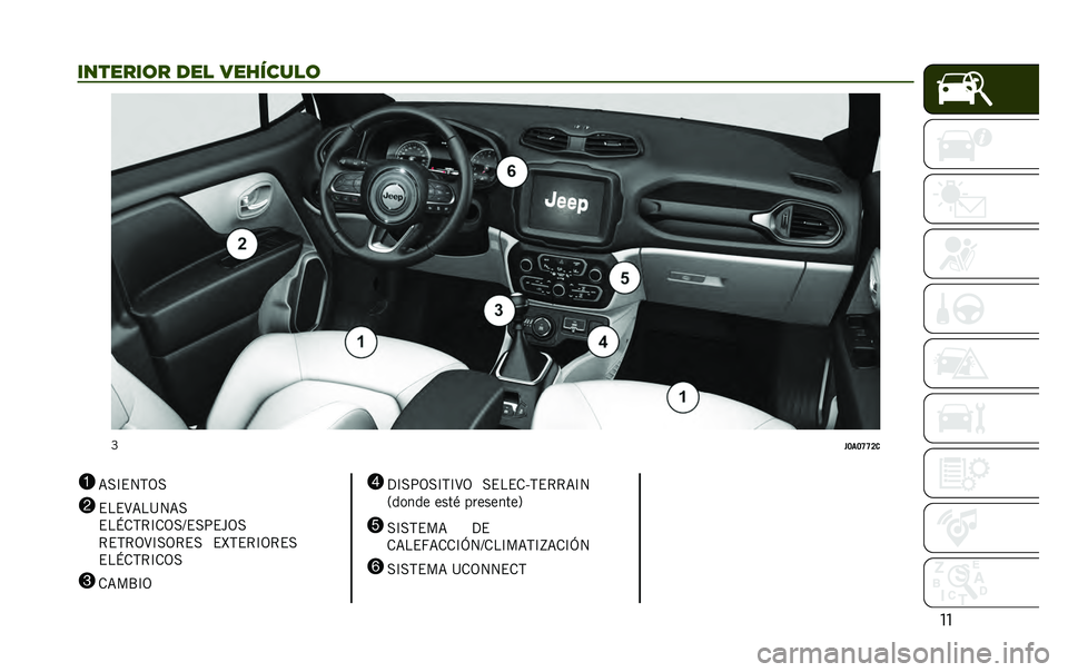 JEEP RENEGADE 2020  Manual de Empleo y Cuidado (in Spanish) ��
�������	� ��� ��������	
�M
��=��=�G�G�>�

1 �=��C�$�4�,�3�
2 �$��$�>�=��@�4�=�
�$��N�.�,�*�C�.�3��D�$��;�$��3�
�*�$�,�*�3�>�C��3�*�$� �$�O�,�$�*�C�3�*�$�
�$��N�.�