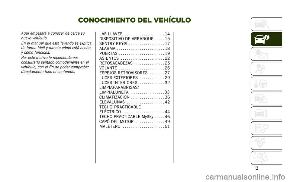 JEEP RENEGADE 2020  Manual de Empleo y Cuidado (in Spanish) ��	��	��������	 ��� ��������	
������ ��	�
����
� � �������
 �� ���
�� ��
����� ���������
�� �� �	����� ��� ���� �������