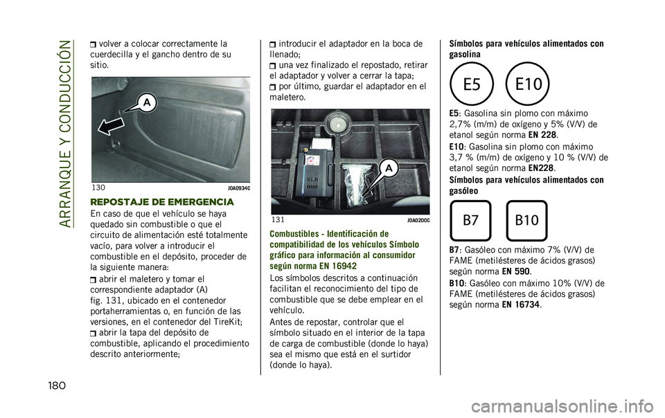 JEEP RENEGADE 2020  Manual de Empleo y Cuidado (in Spanish) ��=�*�*�=�4�J�@�$��R��.�3�4�?�@�.�.�C�L�4
��� ������ �	 ������	� ��������	�
���� ��	
�����������	 �
 �� ��	���� ������ �� ��
������ �B�M�