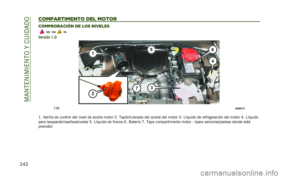 JEEP RENEGADE 2020  Manual de Empleo y Cuidado (in Spanish) ���=�4�,�$�4�C��C�$�4�,�3��R��.�@�C�?�=�?�3
�����	�����������	 ��� ��	��	� ��	����	�
����� �� ��	�
 �������
�H�I�>�1 �H�I�?�1 �G�I�1
�9�����(�
 �H�!�= �