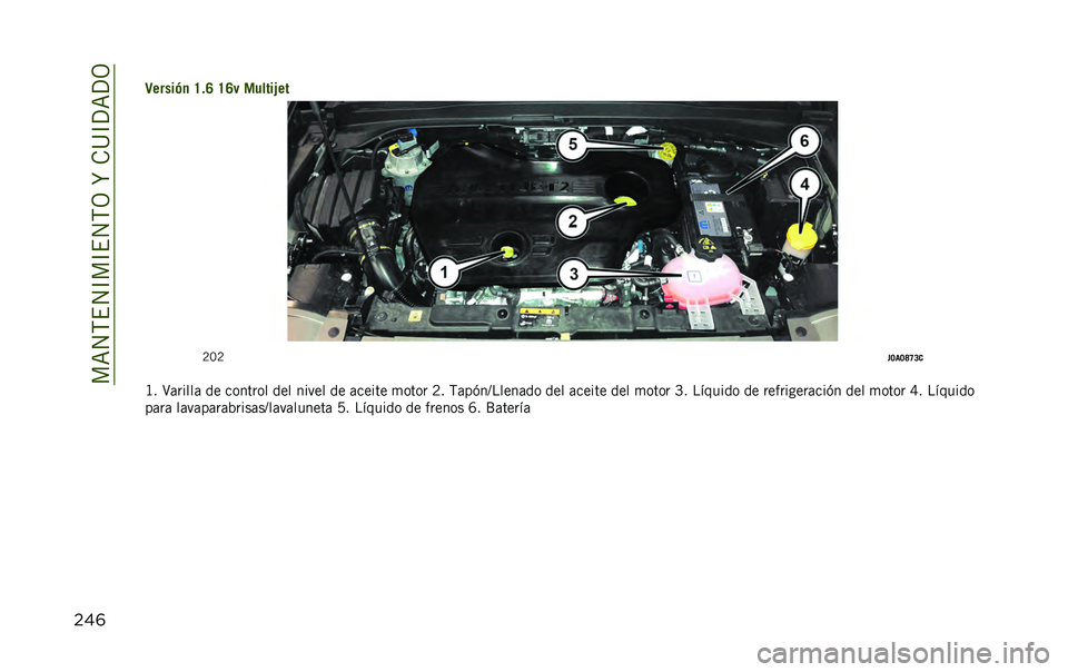 JEEP RENEGADE 2020  Manual de Empleo y Cuidado (in Spanish) ���=�4�,�$�4�C��C�$�4�,�3��R��.�@�C�?�=�?�3
���	�9�����(�
 �H�!�E �H�E� ������.��
�8�:�8
��=��=�I�G�?�

�B� �>�	�����	 �� ������� ��� ����� �� �	�����