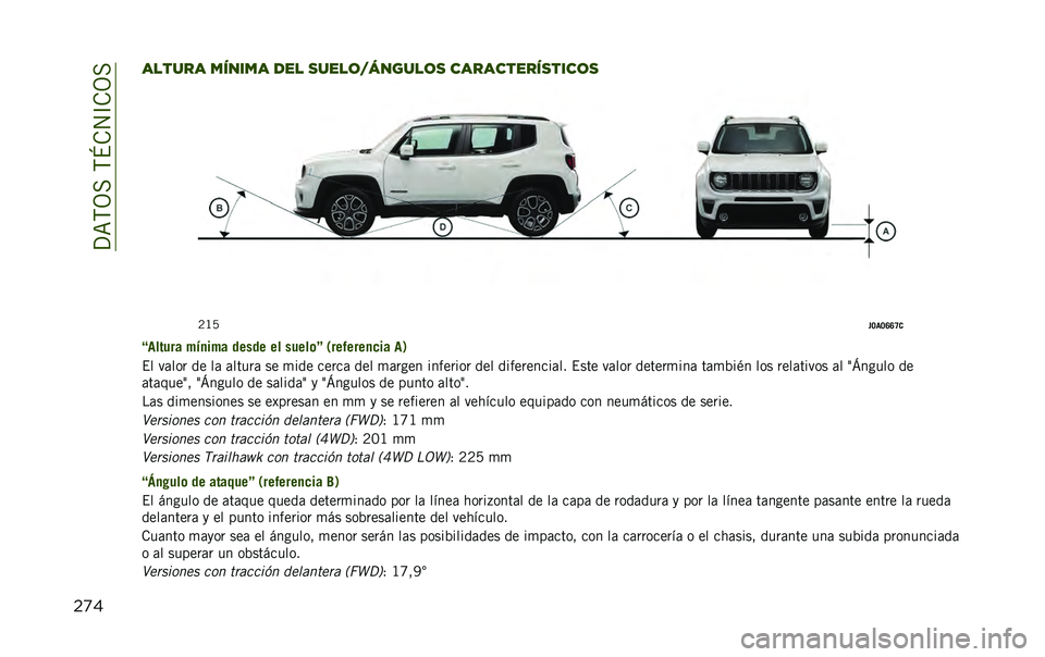JEEP RENEGADE 2020  Manual de Empleo y Cuidado (in Spanish) ��?�=�,�3���,�N�.�4�C�.�3�
��
������� ������ ��� �
����	�������	�
 ����������
����	�
�8�B�7
��=��=�E�E�G�

�@������ ��$�
��� ����� �� ��