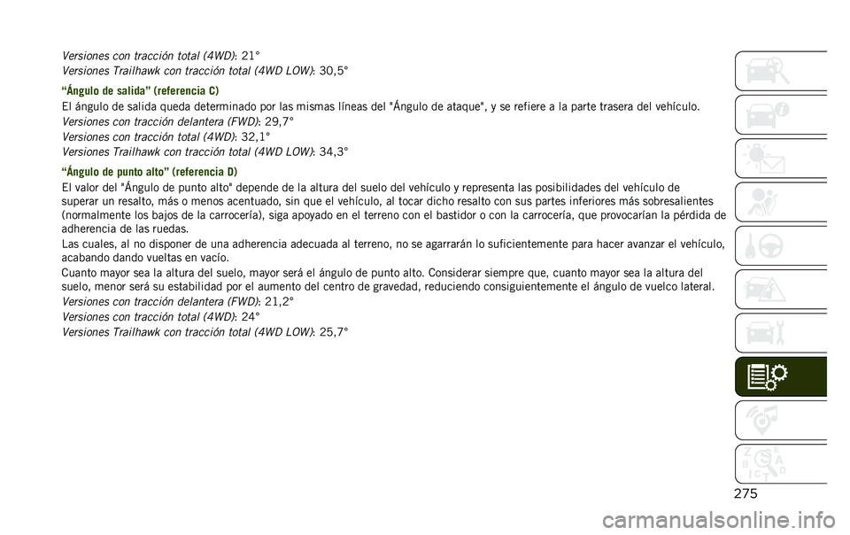 JEEP RENEGADE 2020  Manual de Empleo y Cuidado (in Spanish) ��
�
�.��
������ ��� ��
������ ����� �"�D�P�;�$
�1 �8�B�
�.��
������ �3�
������L�< ��� ��
������ ����� �"�D�P�; �*�4�P�$ �1 �M�:��7�
�@�X�
� ���
