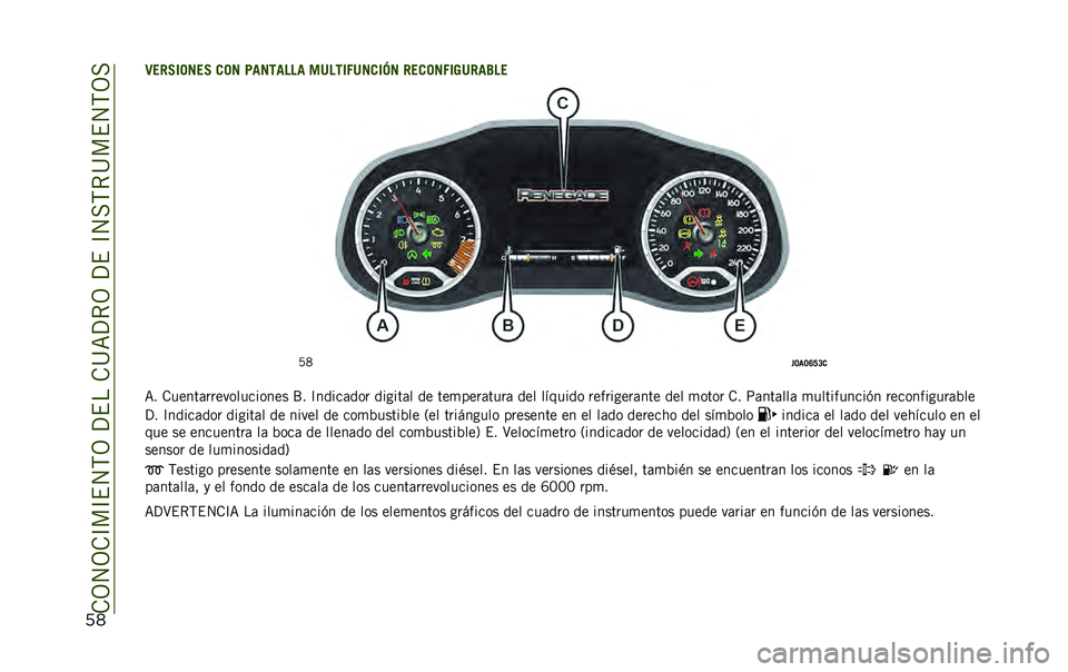 JEEP RENEGADE 2020  Manual de Empleo y Cuidado (in Spanish) ��.�3�4�3�.�C��C�$�4�,�3��?�$���.�@�=�?�*�3��?�$��C�4��,�*�@��$�4�,�3�
���9���3�����3 �
�� �4�����"�"� ��7�"���2�7��
��� ���
���2��;�7���6�"�
�7�9
��=��=�E�J�