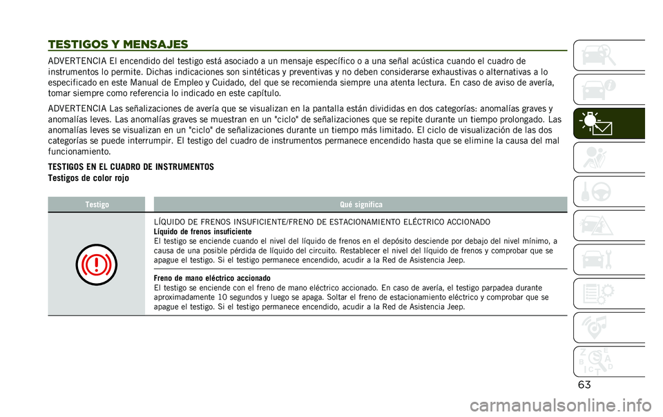 JEEP RENEGADE 2020  Manual de Empleo y Cuidado (in Spanish) �	�
���
����	�
 � ����
��,��
 �=�?�>�$�*�,�$�4�.�C�= �$� ��������� ��� ������� ���� �	�����	�� �	 �� �
����	�#� ���������� � �	 ���	 ��� 