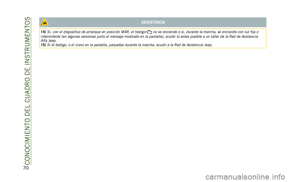 JEEP RENEGADE 2020  Manual de Empleo y Cuidado (in Spanish) �
�
� �����
������
�H�F�1 �0��  ��� �� ����
������� �� ��
�
����� �� �
������� �2��,�  �� ������� �� �� �������� � ���  ���
��