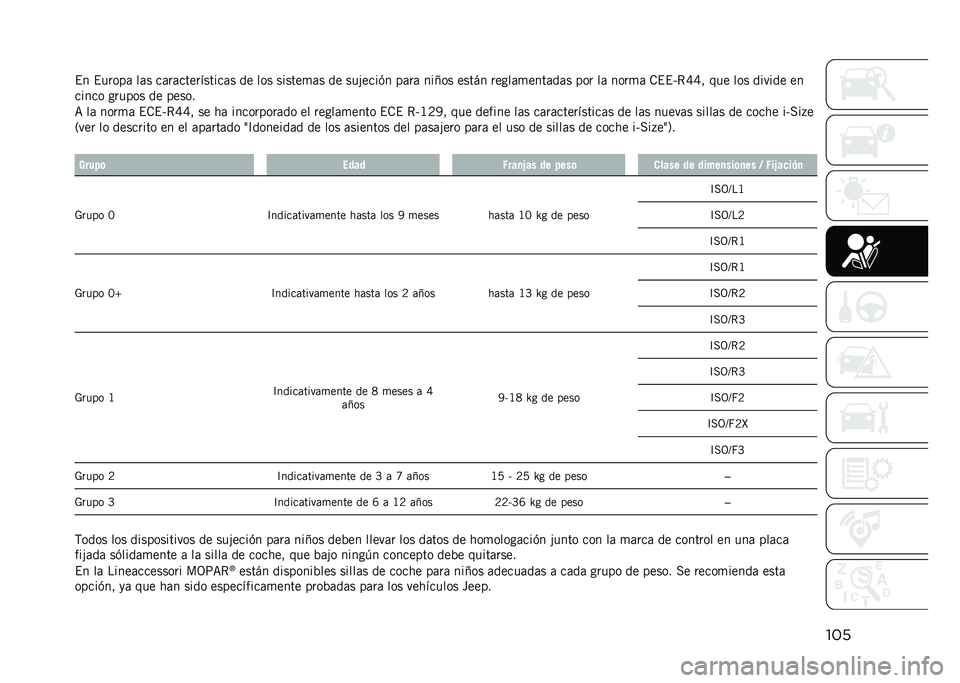 JEEP RENEGADE 2021  Manual de Empleo y Cuidado (in Spanish) ���
�
�$� �$�����	 ��	� ��	��	����������	� �� ��� ������
�	� �� ���#����(� ��	��	 ��� �� ����� �����	�
����	��	� ��� ��	 ����
�	 �.