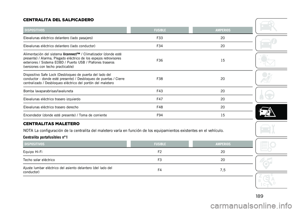 JEEP RENEGADE 2021  Manual de Empleo y Cuidado (in Spanish) ���
���������� ��� �����������	
� �5��3�4��3����9��3 �2�7�3��6�"� ���4�����3
�$����	����	� ���)������ ����	����� �2��	�� ��	��	�#�