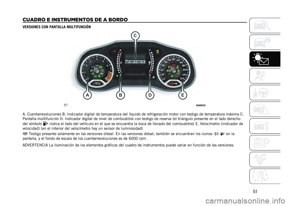 JEEP RENEGADE 2021  Manual de Empleo y Cuidado (in Spanish) ��
������	 � �����������	� �� � �
�	���	 �9���3�����3 ��� �4�����"�"� ��7�"���2�7�����
�7�U
��>��>�E�J�?�
�=� �.�����	������������� �
