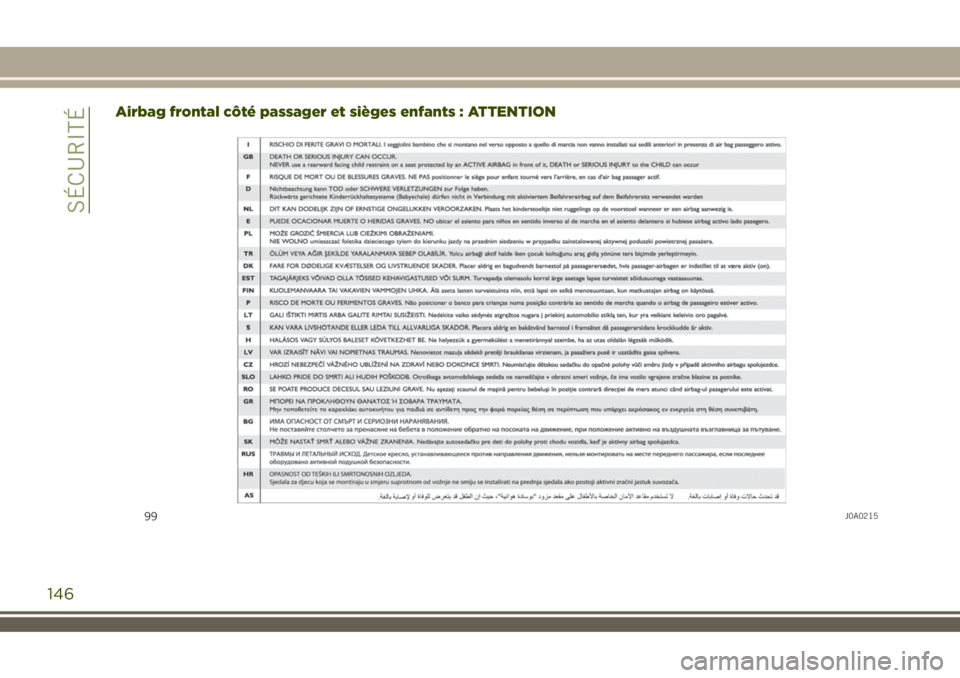JEEP RENEGADE 2018  Notice dentretien (in French) Airbag frontal côté passager et sièges enfants : ATTENTION
99J0A0215
146
SÉCURITÉ 