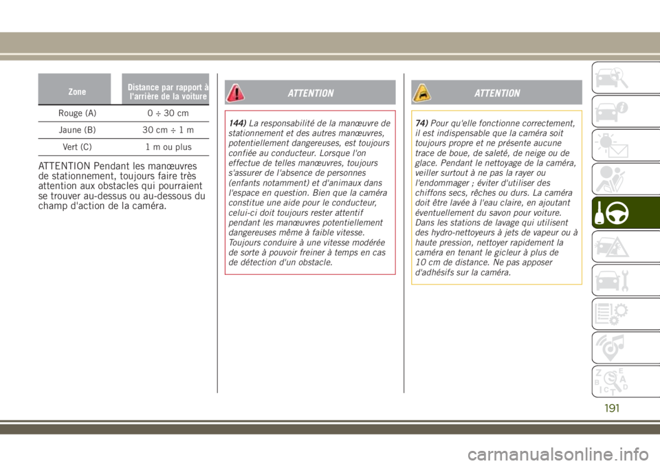 JEEP RENEGADE 2018  Notice dentretien (in French) ZoneDistance par rapport à
l'arrière de la voiture
Rouge (A) 0 ÷ 30 cm
Jaune (B) 30 cm÷1m
Vert (C) 1 m ou plus
ATTENTION Pendant les manœuvres
de stationnement, toujours faire très
attention