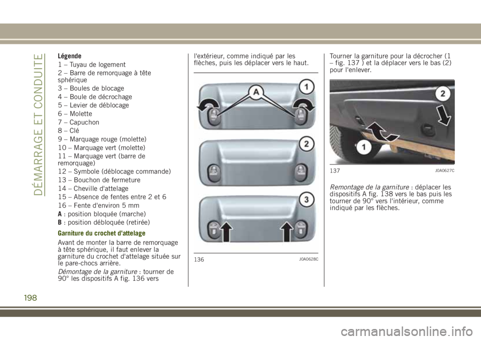 JEEP RENEGADE 2018  Notice dentretien (in French) Légende
1 – Tuyau de logement
2 – Barre de remorquage à tête
sphérique
3 – Boules de blocage
4 – Boule de décrochage
5 – Levier de déblocage
6 – Molette
7 – Capuchon
8 – Clé
9 