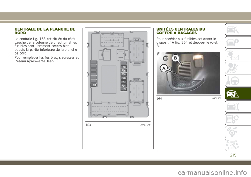 JEEP RENEGADE 2018  Notice dentretien (in French) CENTRALE DE LA PLANCHE DE
BORD
La centrale fig. 163 est située du côté
gauche de la colonne de direction et les
fusibles sont librement accessibles
depuis la partie inférieure de la planche
de bor