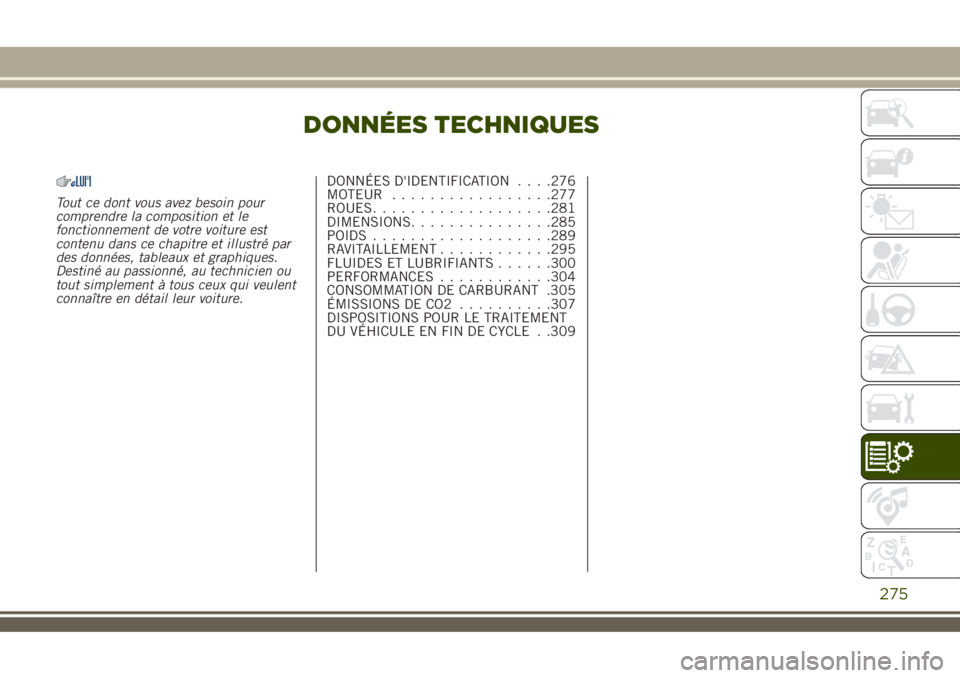 JEEP RENEGADE 2018 Notice dentretien (in French) DONNÉES TECHNIQUES
Tout ce dont vous avez besoin pour
comprendre la composition et le
fonctionnement de votre voiture est
contenu dans ce chapitre et illustré par
des données, tableaux et graphique JEEP RENEGADE 2018 Notice dentretien (in French) DONNÉES TECHNIQUES
Tout ce dont vous avez besoin pour
comprendre la composition et le
fonctionnement de votre voiture est
contenu dans ce chapitre et illustré par
des données, tableaux et graphique