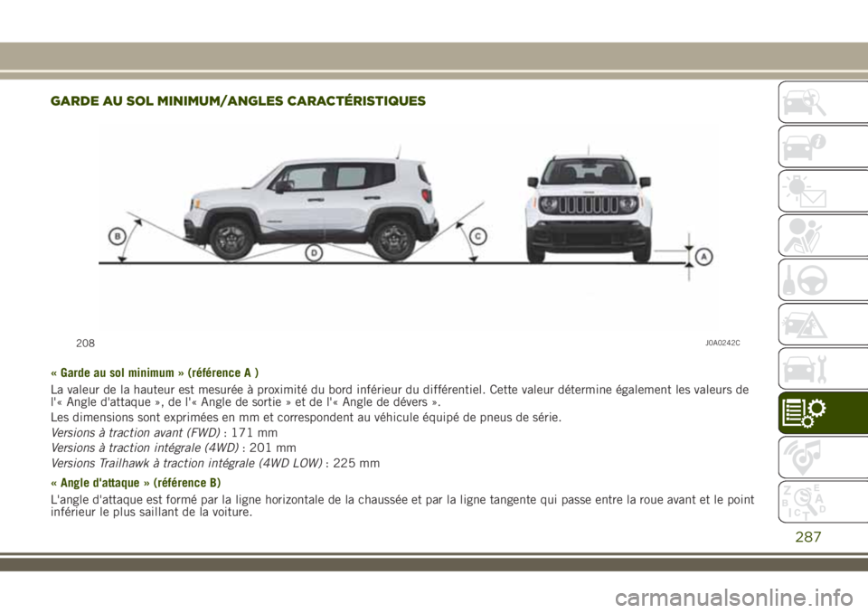 JEEP RENEGADE 2018 Notice dentretien (in French) GARDE AU SOL MINIMUM/ANGLES CARACTÉRISTIQUES
« Garde au sol minimum » (référence A )
La valeur de la hauteur est mesurée à proximité du bord inférieur du différentiel. Cette valeur détermin JEEP RENEGADE 2018 Notice dentretien (in French) GARDE AU SOL MINIMUM/ANGLES CARACTÉRISTIQUES
« Garde au sol minimum » (référence A )
La valeur de la hauteur est mesurée à proximité du bord inférieur du différentiel. Cette valeur détermin