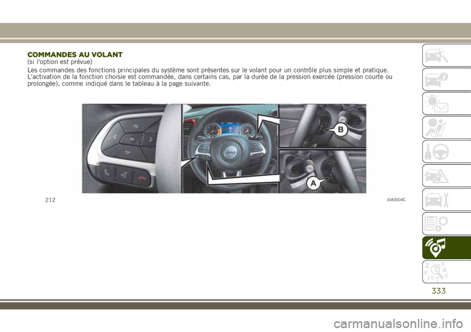 JEEP RENEGADE 2018  Notice dentretien (in French) COMMANDES AU VOLANT(si l'option est prévue)
Les commandes des fonctions principales du système sont présentes sur le volant pour un contrôle plus simple et pratique.
L'activation de la fon