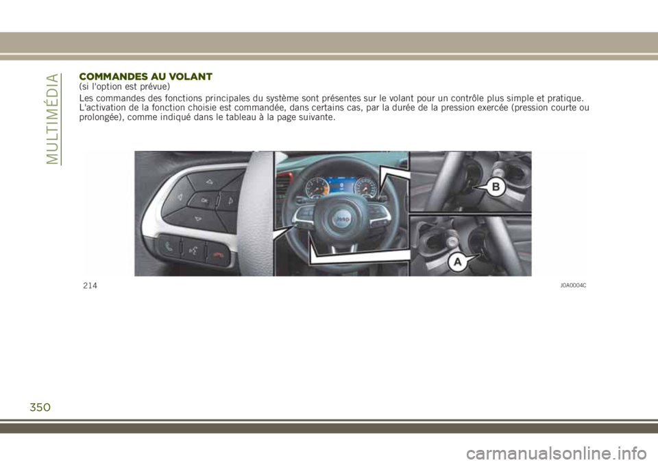 JEEP RENEGADE 2018  Notice dentretien (in French) COMMANDES AU VOLANT(si l'option est prévue)
Les commandes des fonctions principales du système sont présentes sur le volant pour un contrôle plus simple et pratique.
L'activation de la fon
