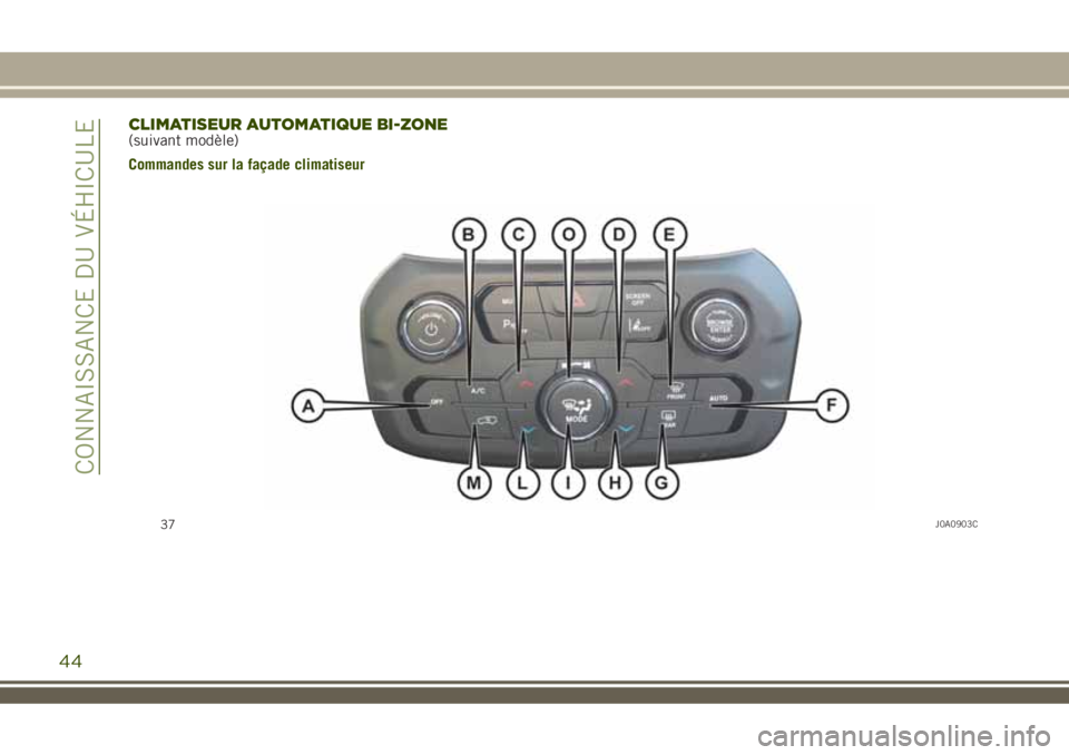 JEEP RENEGADE 2018 Notice dentretien (in French) CLIMATISEUR AUTOMATIQUE BI-ZONE(suivant modèle)
Commandes sur la façade climatiseur
37J0A0903C
44
CONNAISSANCE DU VÉHICULE JEEP RENEGADE 2018 Notice dentretien (in French) CLIMATISEUR AUTOMATIQUE BI-ZONE(suivant modèle)
Commandes sur la façade climatiseur
37J0A0903C
44
CONNAISSANCE DU VÉHICULE