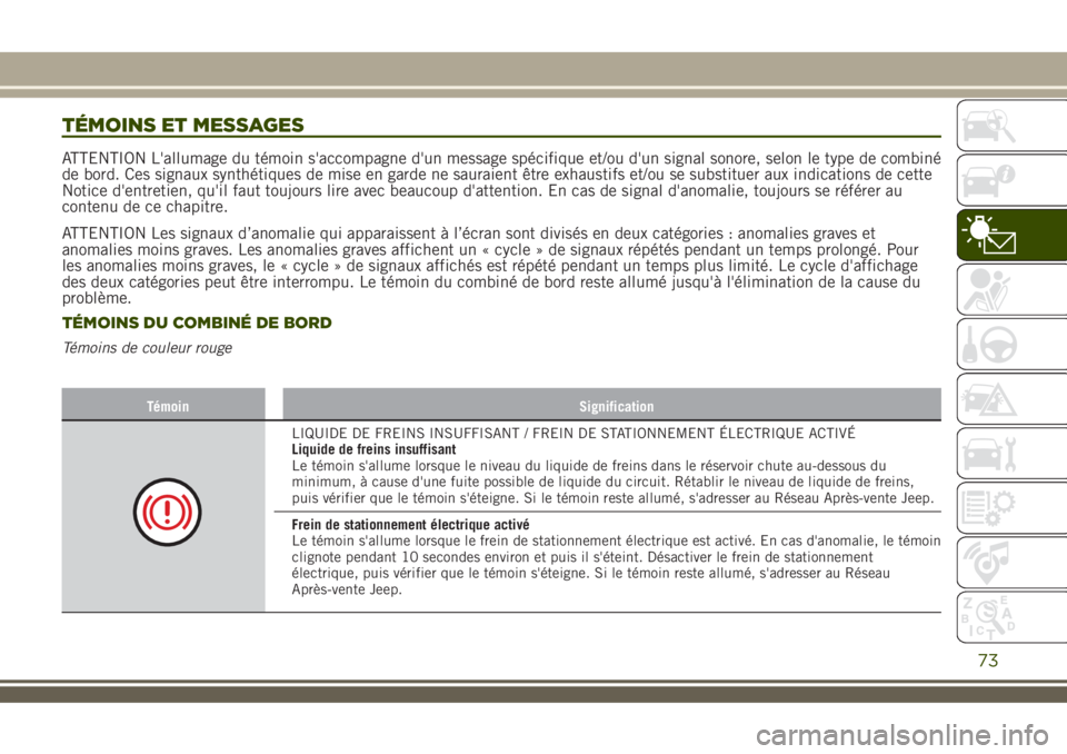 JEEP RENEGADE 2018  Notice dentretien (in French) TÉMOINS ET MESSAGES
ATTENTION L'allumage du témoin s'accompagne d'un message spécifique et/ou d'un signal sonore, selon le type de combiné
de bord. Ces signaux synthétiques de mis