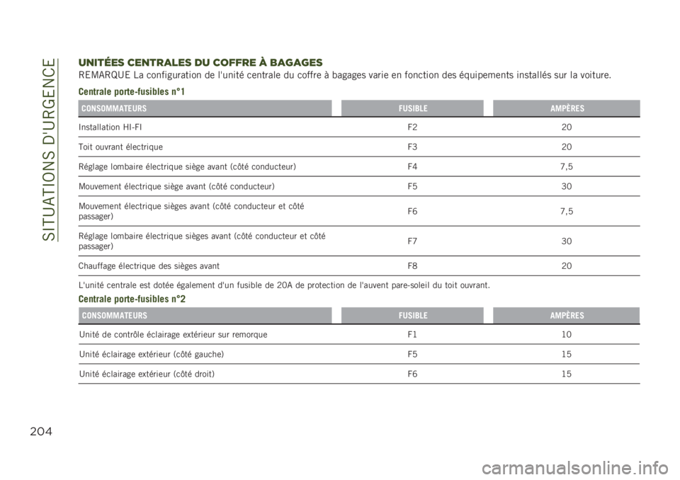 JEEP RENEGADE 2019  Notice dentretien (in French) ��0�O�H�D�-�H�O�5��0��,��D�4�T�&��/�&
$#&
-,#*(%. 1%,*$)"%. 0- 1/99$% ! 6)3)3%.
�4�&�B�-�4�P�D�& �� �
������������ ��	 ������� �
�	������	 �� �
�����	 �! ��