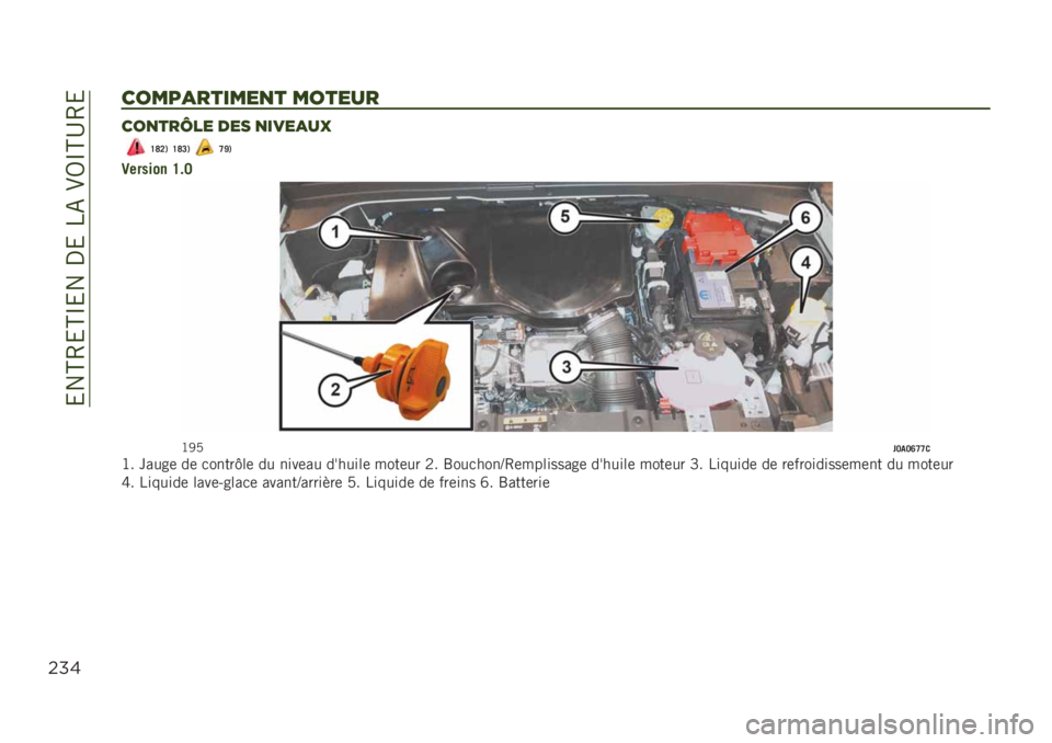 JEEP RENEGADE 2019  Notice dentretien (in French) ��&��H�4�&�H�O�&���,�&���-��.�5�O�H�D�4�&
$%&
1/&’)$*#&%,* &/*%-$
1/,*$l"% 0%. ,#+%)-2
�H�I�A�+ �H�I�B�+�G�M�+
�3������ �H��@
�G�7�8��@��@�E�G�G��G� �����	 ��	 �
�����