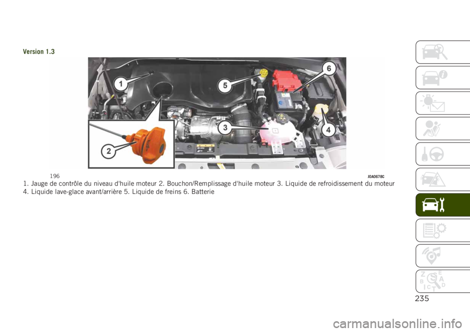 JEEP RENEGADE 2019  Notice dentretien (in French) $%’
�3������ �H��B
�G�7�^��@��@�E�G�I��G� �����	 ��	 �
�����I��	 �� ����	�� �������	 ����	�� �9� �R���
����N�4�	���������	 �������	 ����