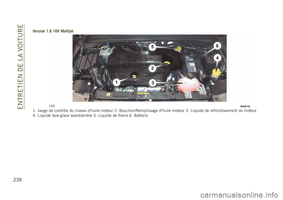 JEEP RENEGADE 2019  Notice dentretien (in French) ��&��H�4�&�H�O�&���,�&���-��.�5�O�H�D�4�&
$%*
�3������ �H��E �H�E�3 �4���	��V��	
�G�7�7��@��@�I�G�B��G� �����	 ��	 �
�����I��	 �� ����	�� �������	 ����	
