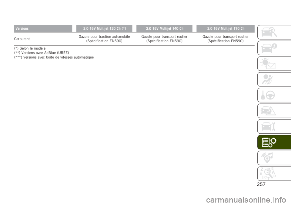 JEEP RENEGADE 2019  Notice dentretien (in French) $’)
�3��������A��@ �H�E�3 �4���	��V��	 �H�A�@ �� �*�g�+�A��@ �H�E�3 �4���	��V��	 �H�F�@ ���A��@ �H�E�3 �4���	��V��	 �H�G�@ ��
�/���������T�����	 ���� ��