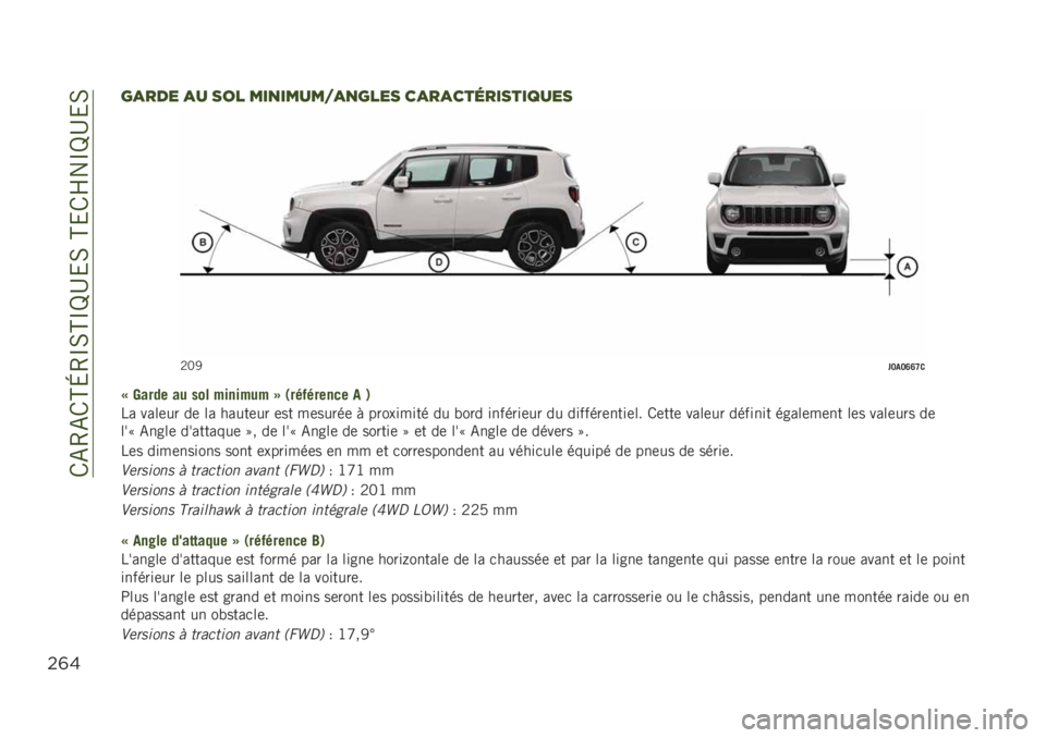JEEP RENEGADE 2019  Notice dentretien (in French) ��/�-�4�-�/�H�L�4�O�0�H�O�P�D�&�0��H�&�/�Q��O�P�D�&�0
$(&
3)$0% )- ./" &#,#&-&=),3"%. 1)$)1*($#.*#5-%.
�9�;�7��@��@�E�E�G�
�C �:���� �� ��� �"����"��" �D �*���%������