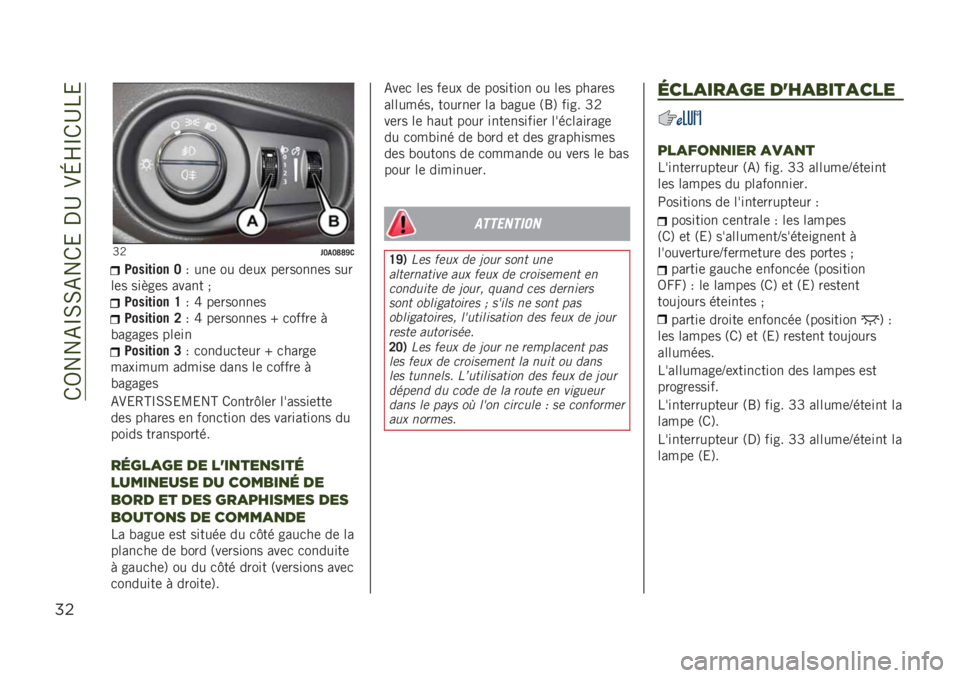 JEEP RENEGADE 2019  Notice dentretien (in French) ��/�5���-�O�0�0�-��/�&��,�D��.�L�Q�O�/�D��&
%$
�W�9��@��@�I�I�M�
�1����	��� �@�2 ���	 �� ��	�� ��	������	� ���
��	� �����	� ����� �$
�1����	��� �H�2 