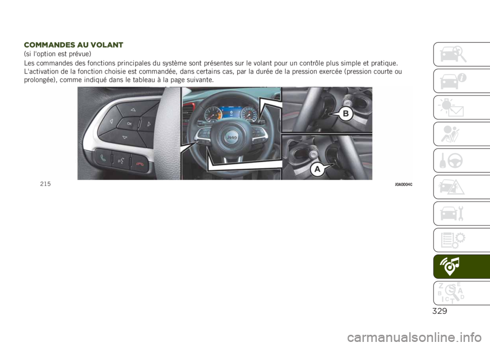 JEEP RENEGADE 2019  Notice dentretien (in French) %$!
1/&&),0%. )- +/"),*
�3�� �������� �	�� ������	�6
��	� �
�������	� ��	� ����
����� �����
�����	� �� ��%�����	 ���� �����	���	� ��