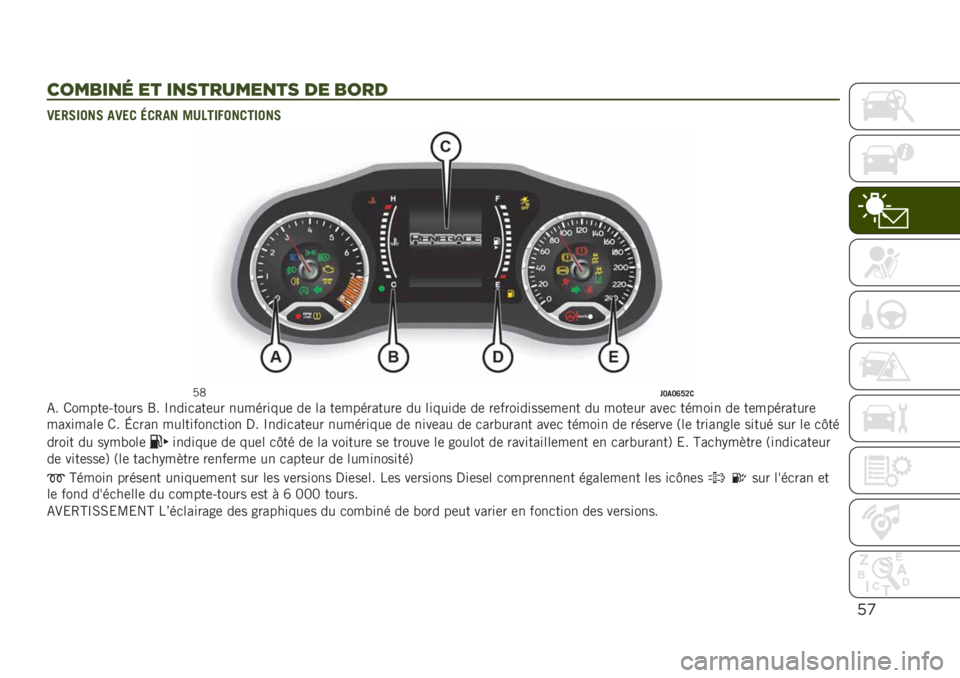 JEEP RENEGADE 2019  Notice dentretien (in French) ’)
1/&6#,( %* #,.*$-&%,*. 0% 6/$0
�3�
��/����/ ��3�
� �8���� �4�7����-��������/
�8�:��@��@�E�J�A��-� �/�����	�#����� �R� �O����
���	�� ���������	 ��