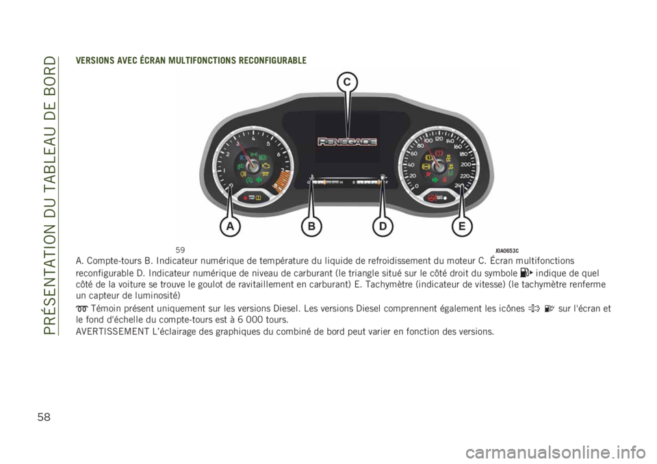 JEEP RENEGADE 2019  Notice dentretien (in French) ��>�4�L�0�&��H�-�H�O�5���,�D��H�-�R��&�-�D��,�&��R�5�4�,
’*
�3�
��/����/ ��3�
� �8���� �4�7����-��������/ ��
����-��:�7���6��
�8�7��@��@�E�J�B�
�-� �/����