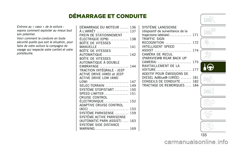JEEP RENEGADE 2020  Notice dentretien (in French) ��	��
���
�� �� ���
�����
����-������ �
�
 �@ ��Y�
� �B �� ��
 �����
�� �I
���$��� ������� ��������� �
�
 ����
� ���
�
��� ������