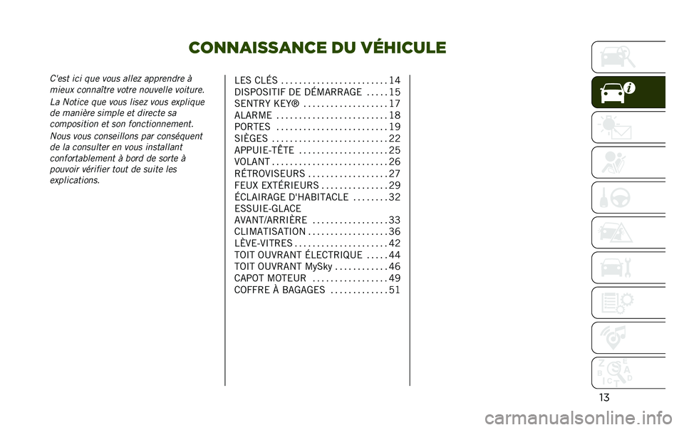 JEEP RENEGADE 2020  Notice dentretien (in French) ���
�
�
����
�
�� �� ��	������
������� ��� �	�
� ���
� �
���� �
�������� �
����
� �����
���� ����� ���
����� �����
���
��
 �